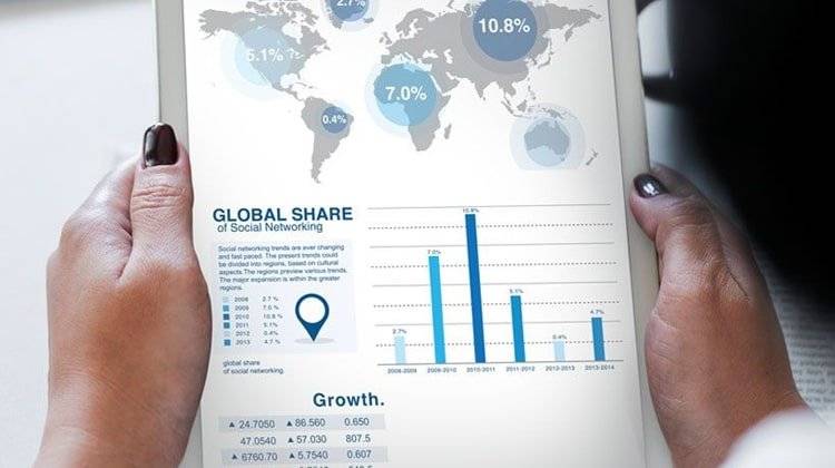 0 dicas para manter o seu Veículo Protegido.